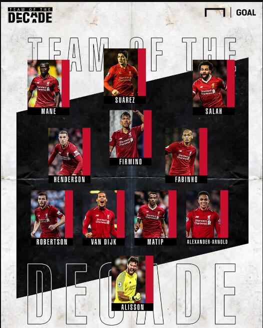 随着皇家社会爆冷1-2赫罗纳，西甲最新积分榜出炉：三雄争霸（皇家社会1-2冷负赫罗纳，西甲新积分榜出炉：三强争霸）